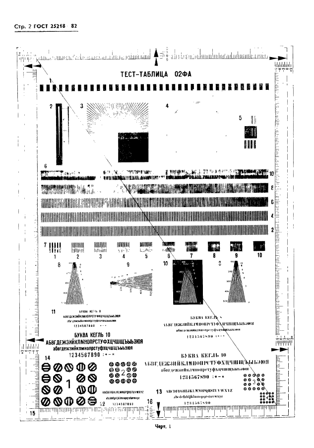 ГОСТ 25218-82