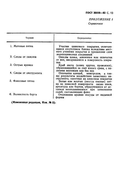 ГОСТ 20558-82