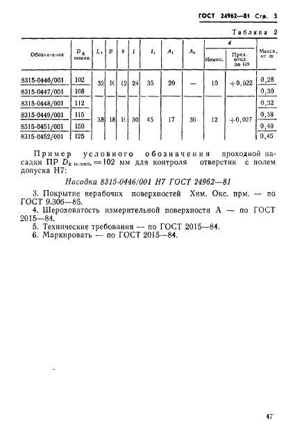 ГОСТ 24962-81