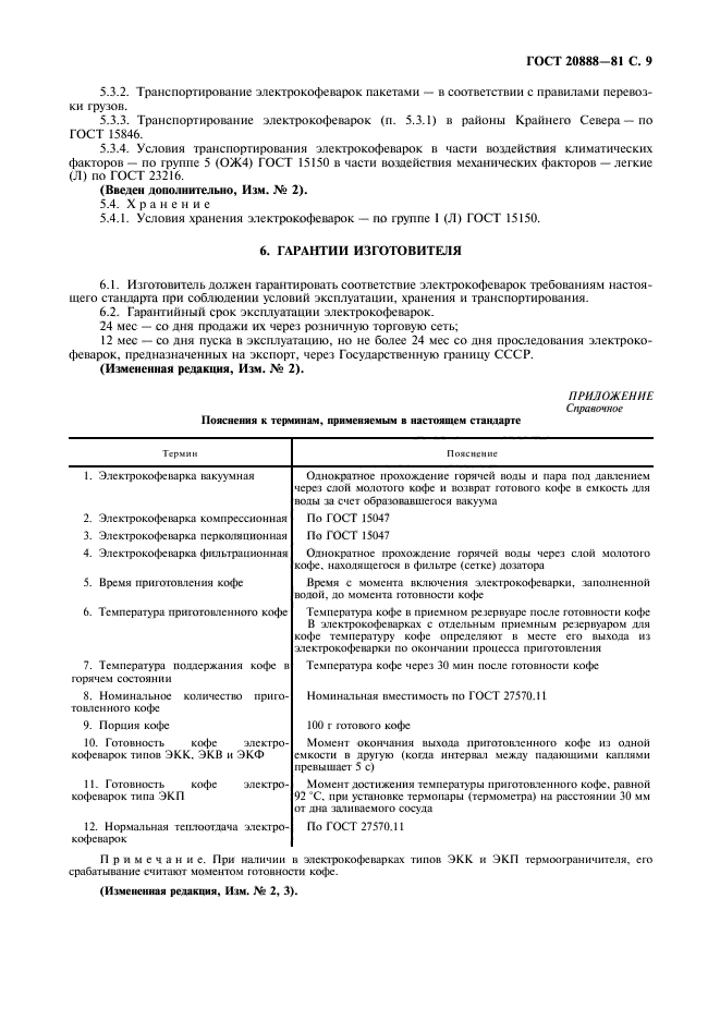 ГОСТ 20888-81