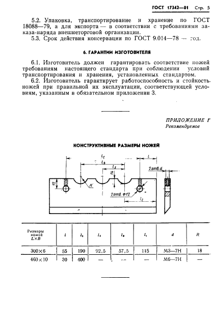 ГОСТ 17342-81