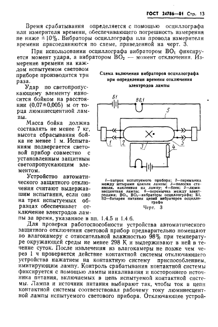 ГОСТ 24786-81