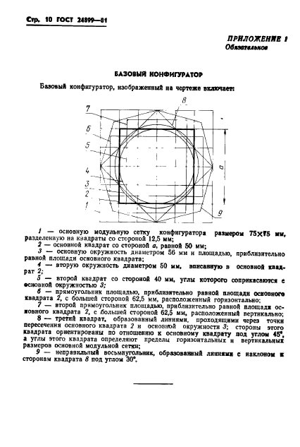 ГОСТ 24899-81