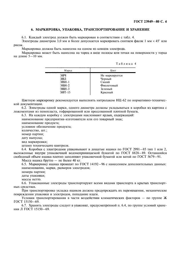 ГОСТ 23949-80