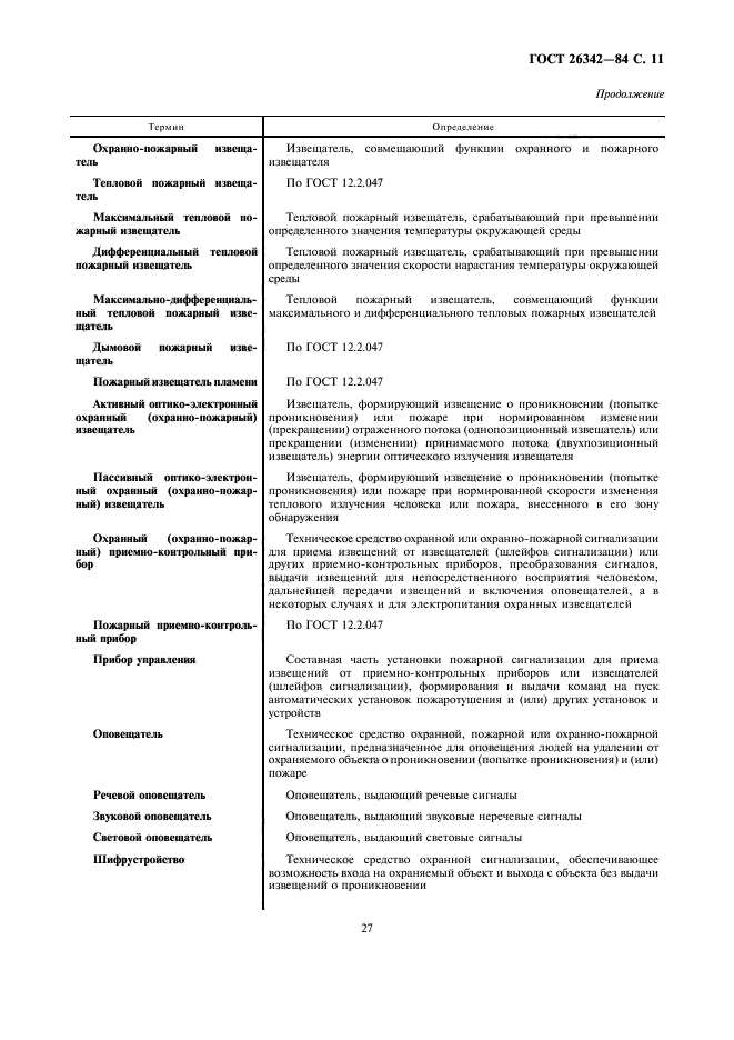 ГОСТ 26342-84