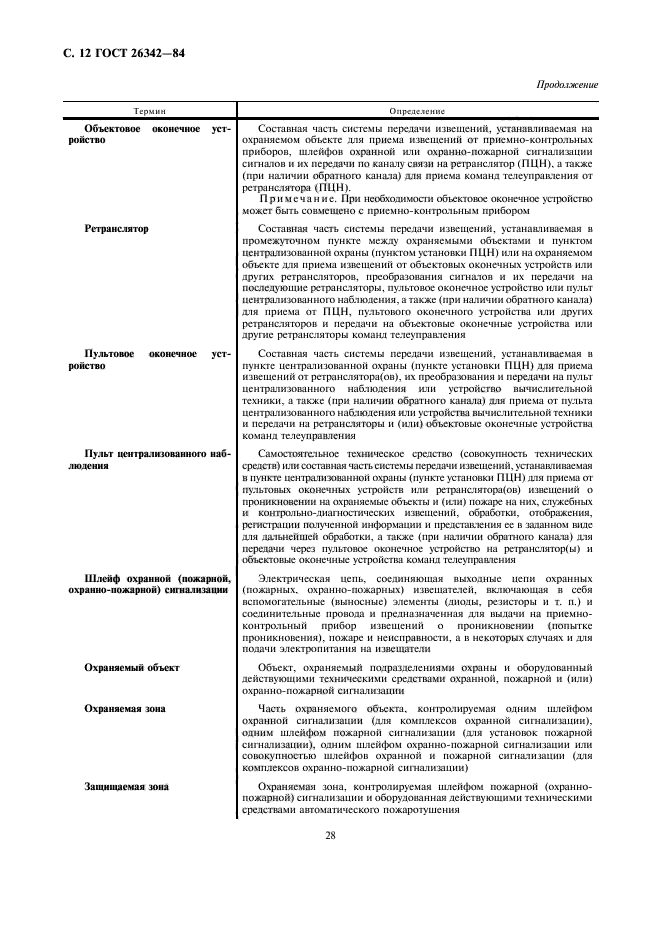 ГОСТ 26342-84