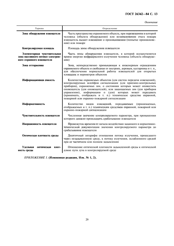 ГОСТ 26342-84