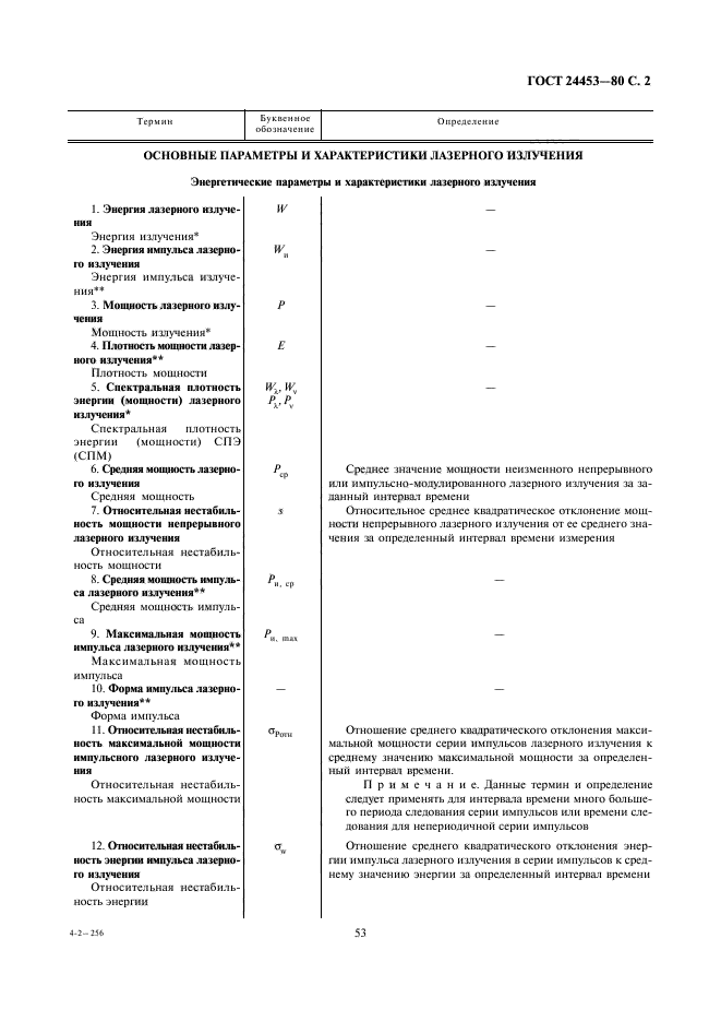 ГОСТ 24453-80