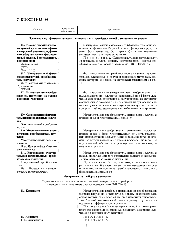ГОСТ 24453-80