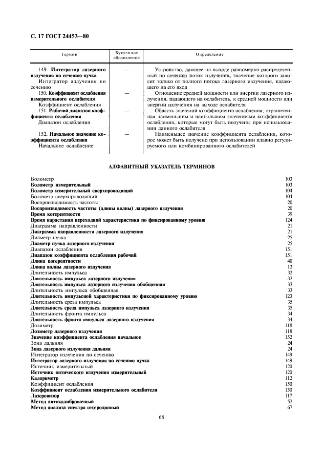 ГОСТ 24453-80