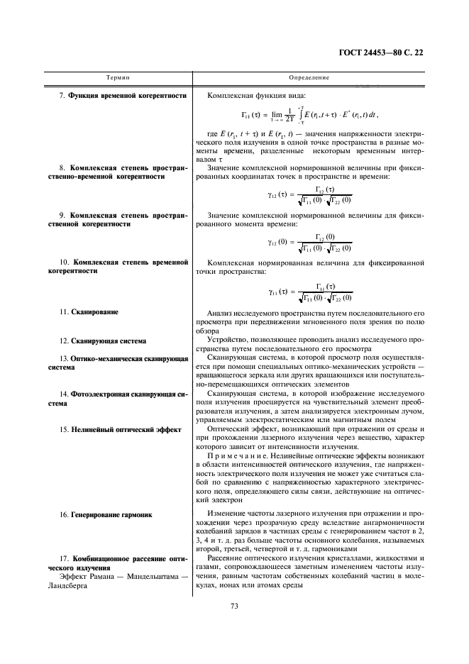 ГОСТ 24453-80