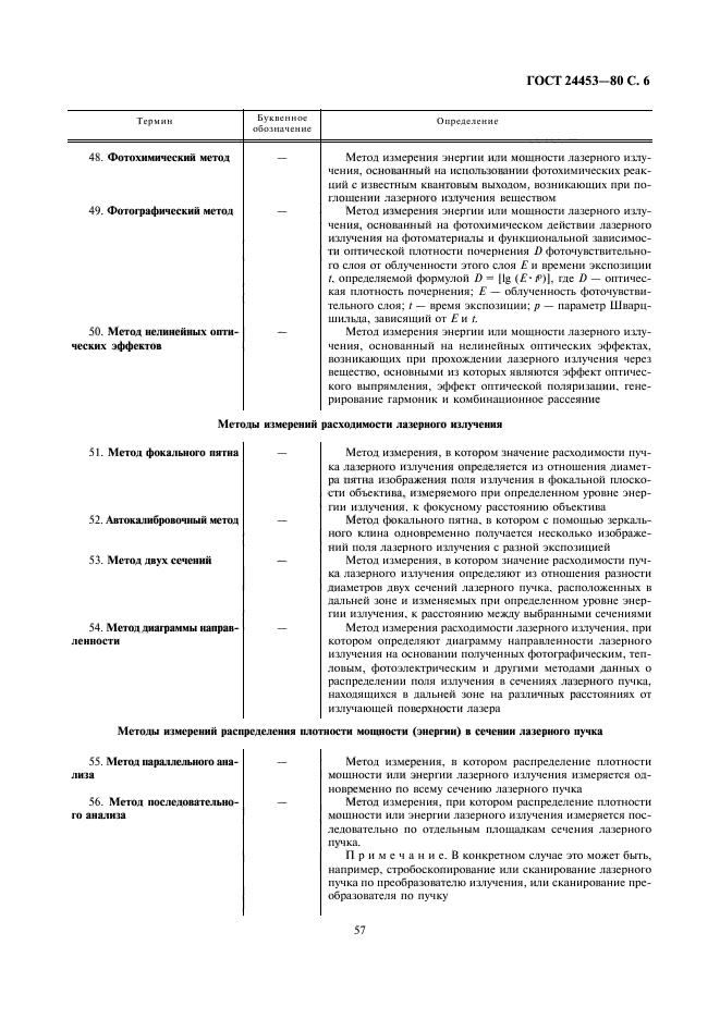 ГОСТ 24453-80