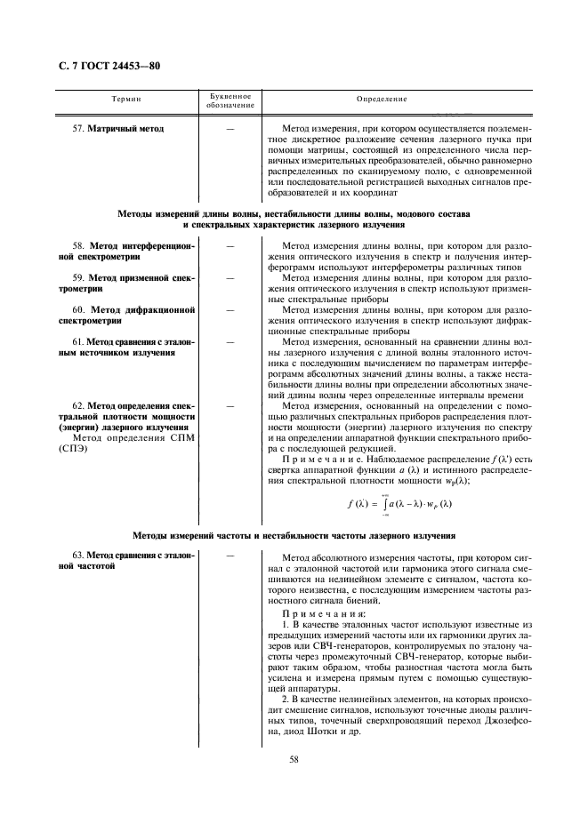 ГОСТ 24453-80