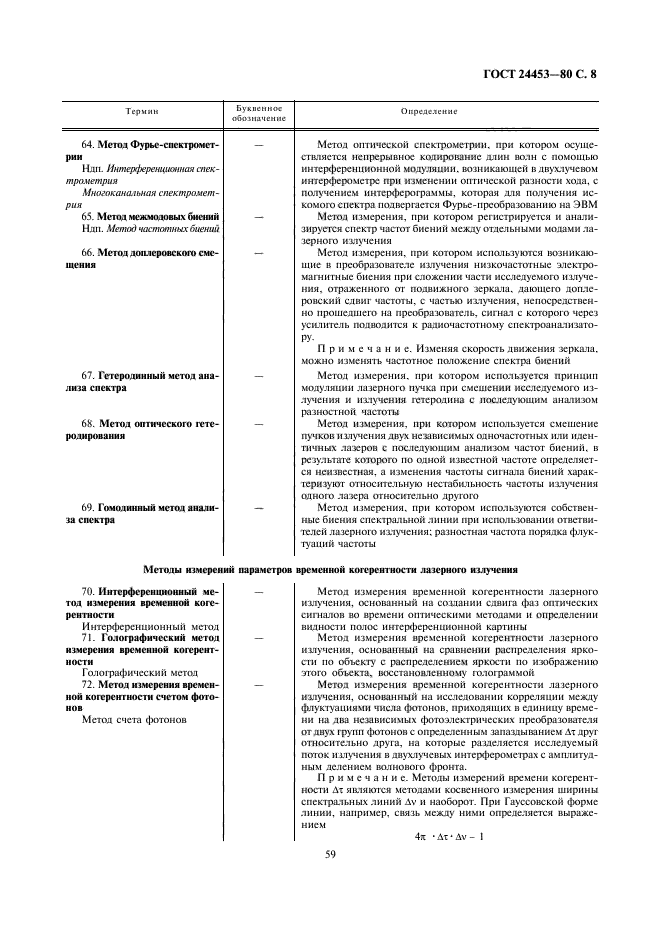 ГОСТ 24453-80