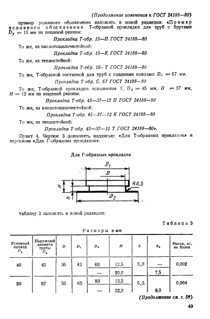 ГОСТ 24188-80