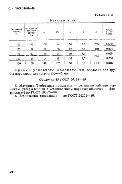 ГОСТ 24188-80