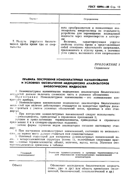 ГОСТ 18996-80