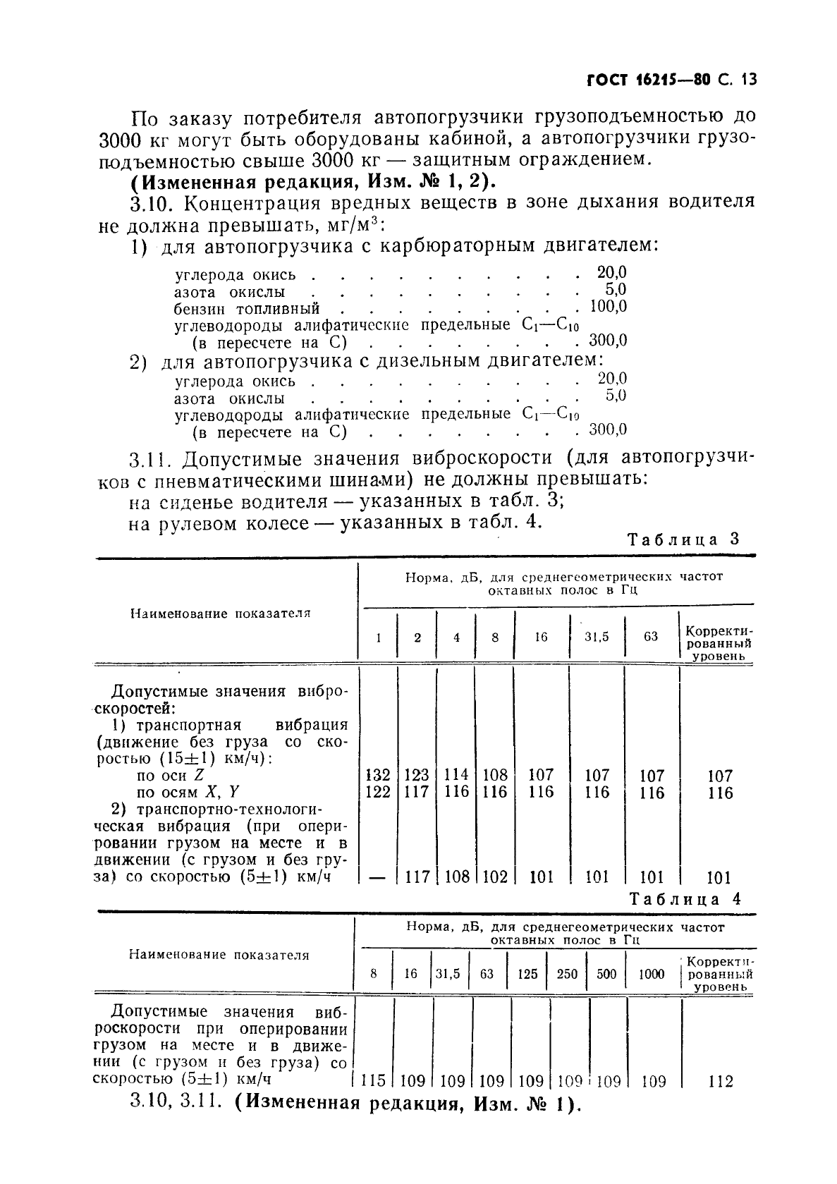 ГОСТ 16215-80