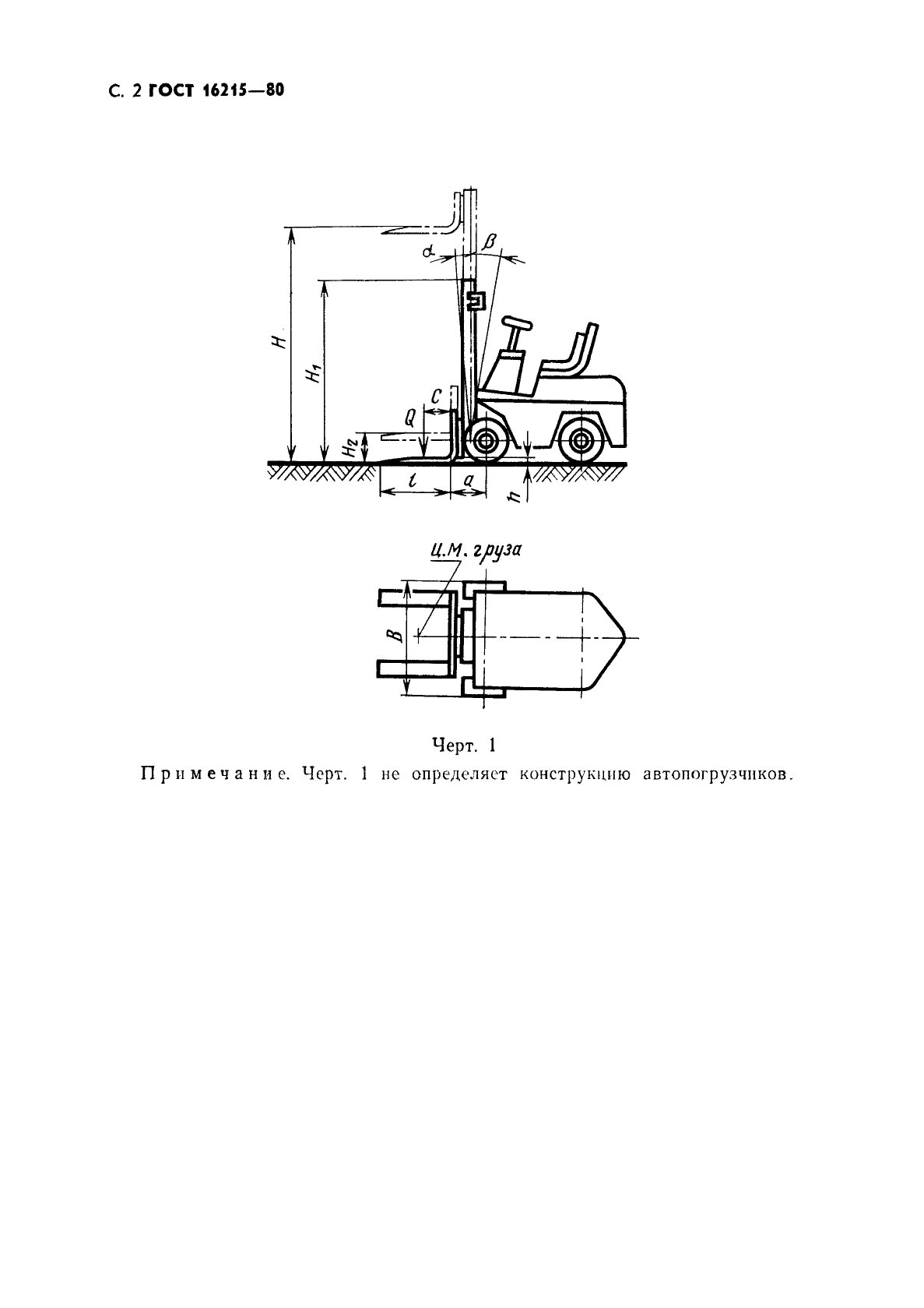 ГОСТ 16215-80