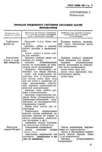 ГОСТ 24406-80