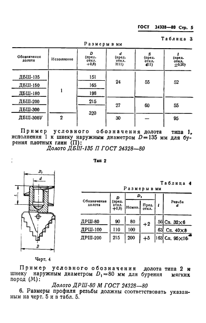 ГОСТ 24328-80