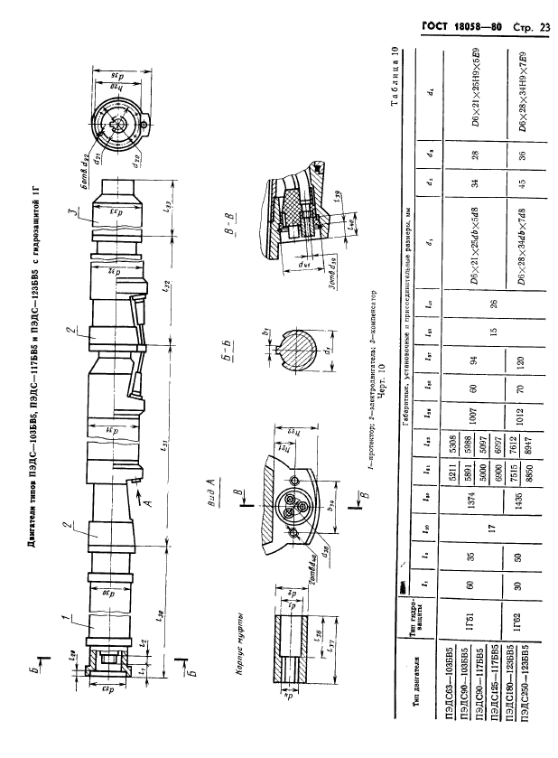 ГОСТ 18058-80