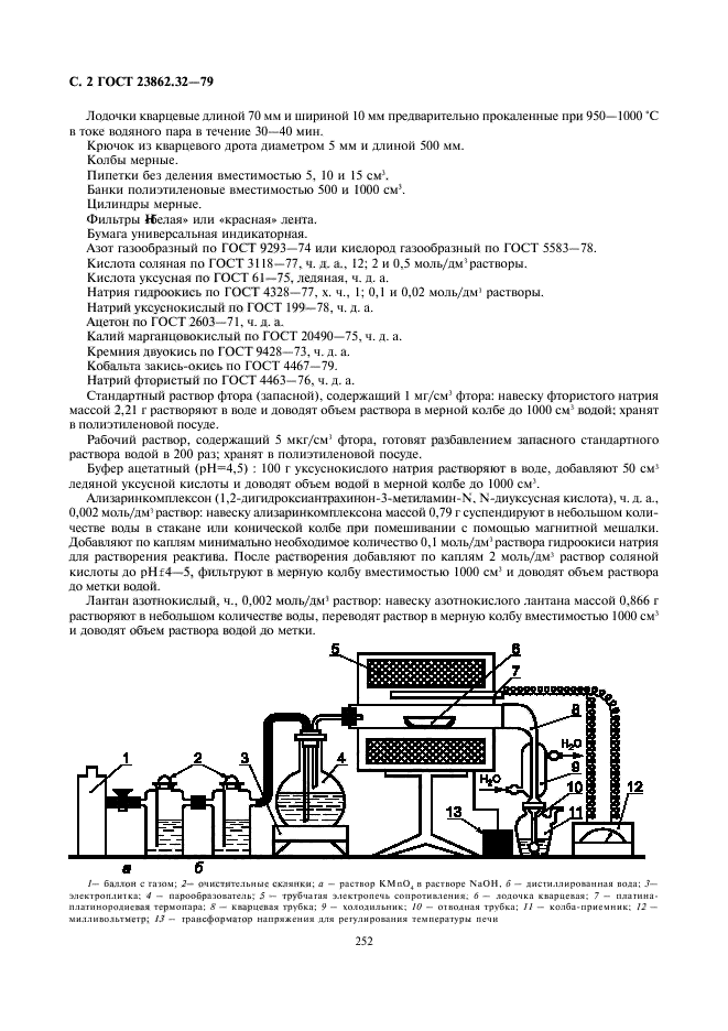 ГОСТ 23862.32-79