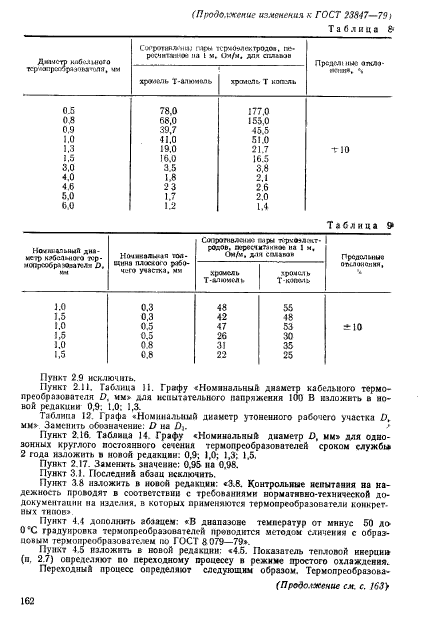 ГОСТ 23847-79