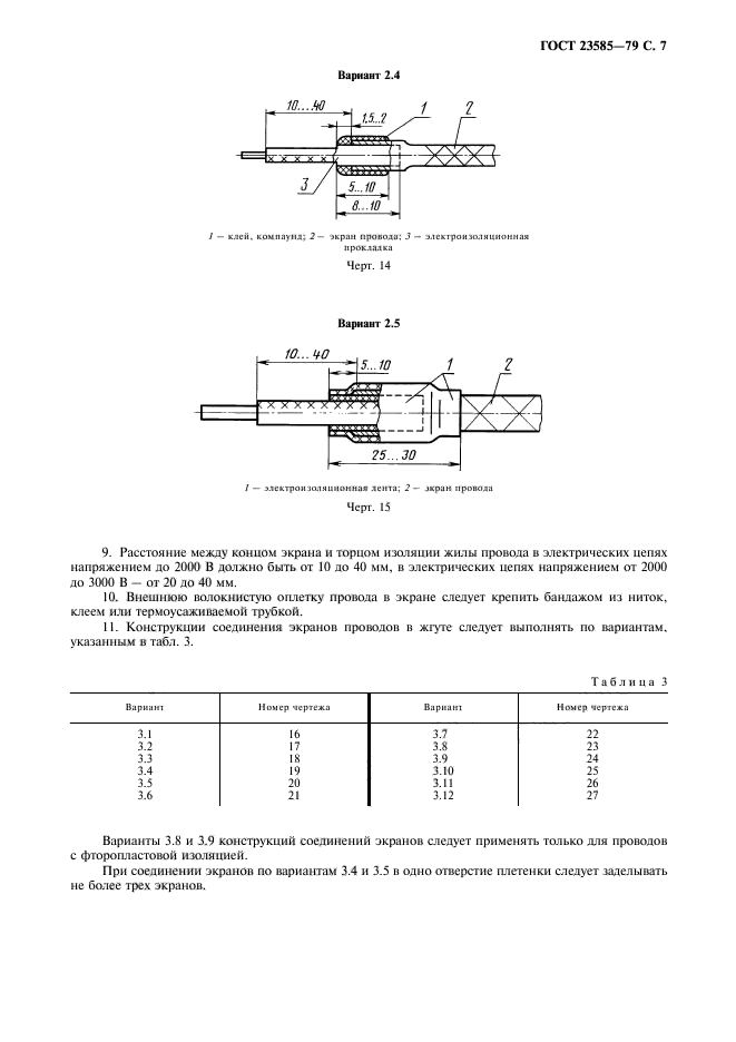 ГОСТ 23585-79