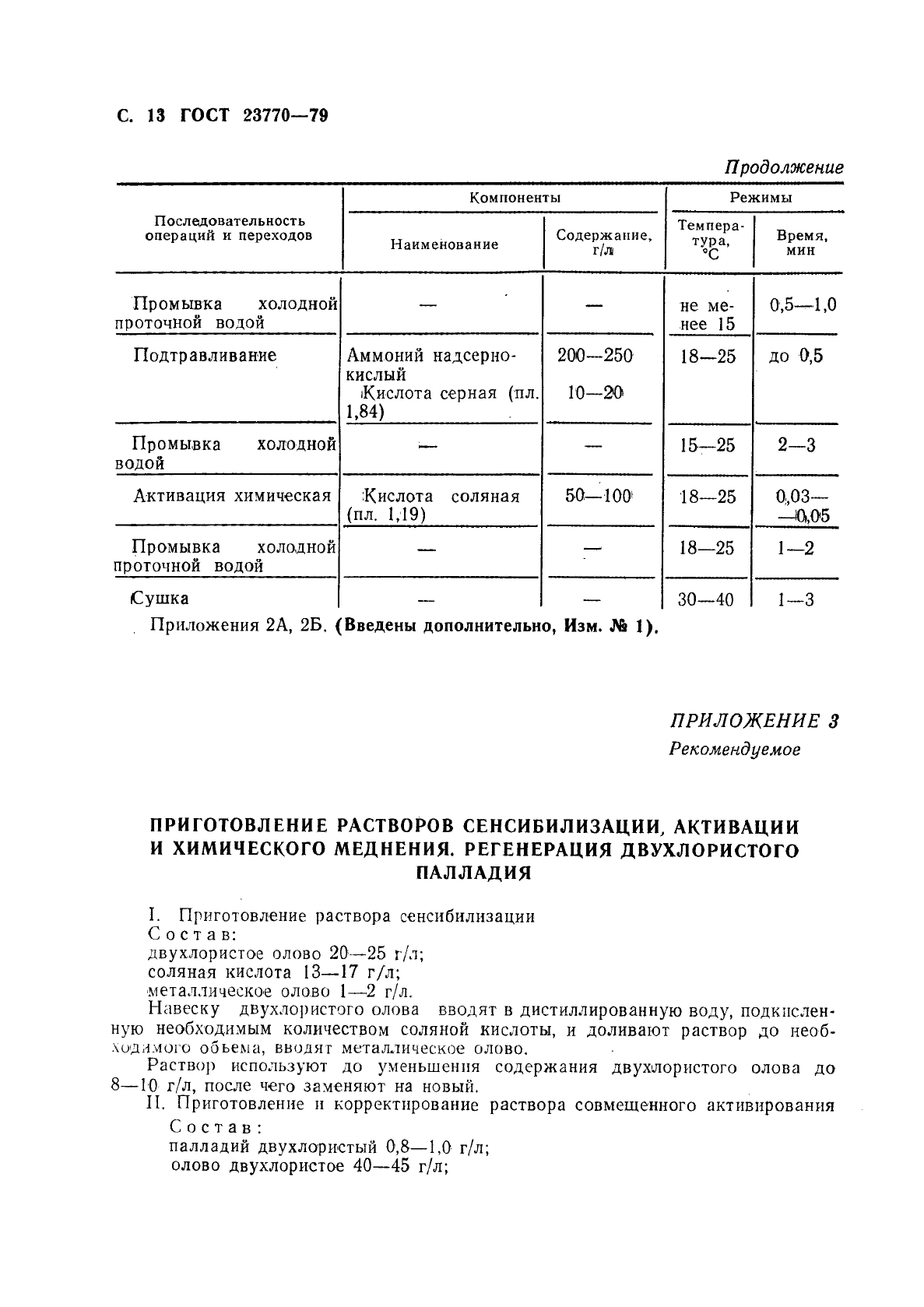ГОСТ 23770-79
