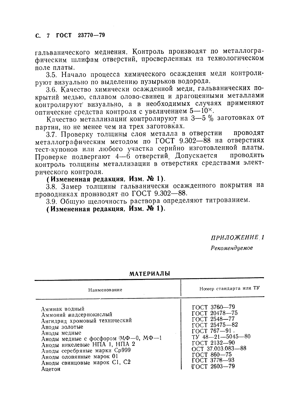 ГОСТ 23770-79