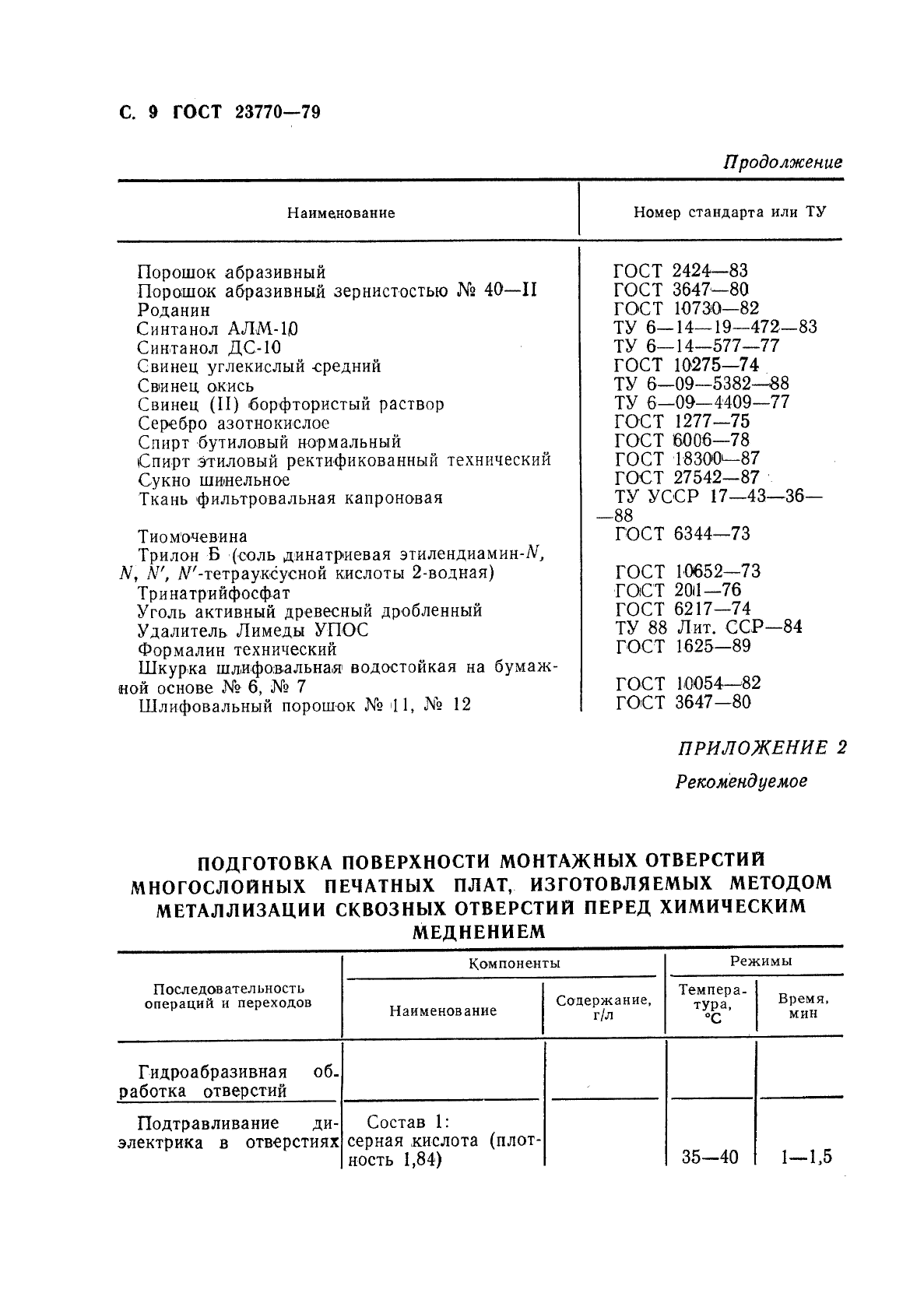 ГОСТ 23770-79