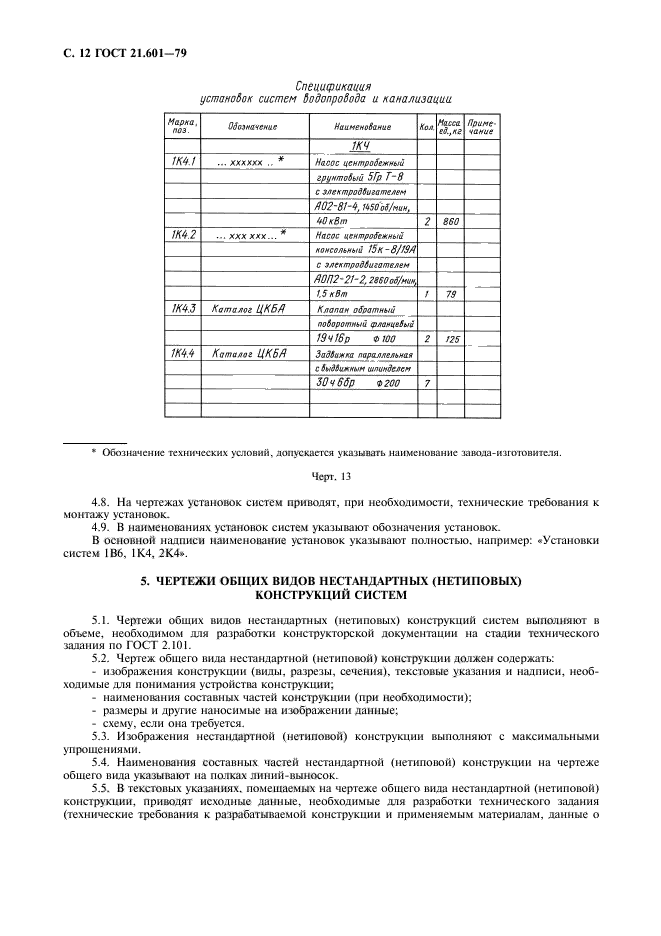 ГОСТ 21.601-79