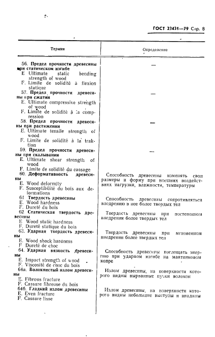 ГОСТ 23431-79