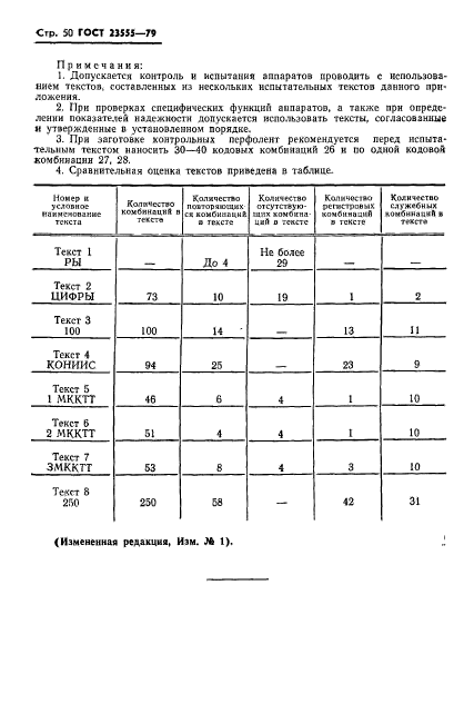 ГОСТ 23555-79