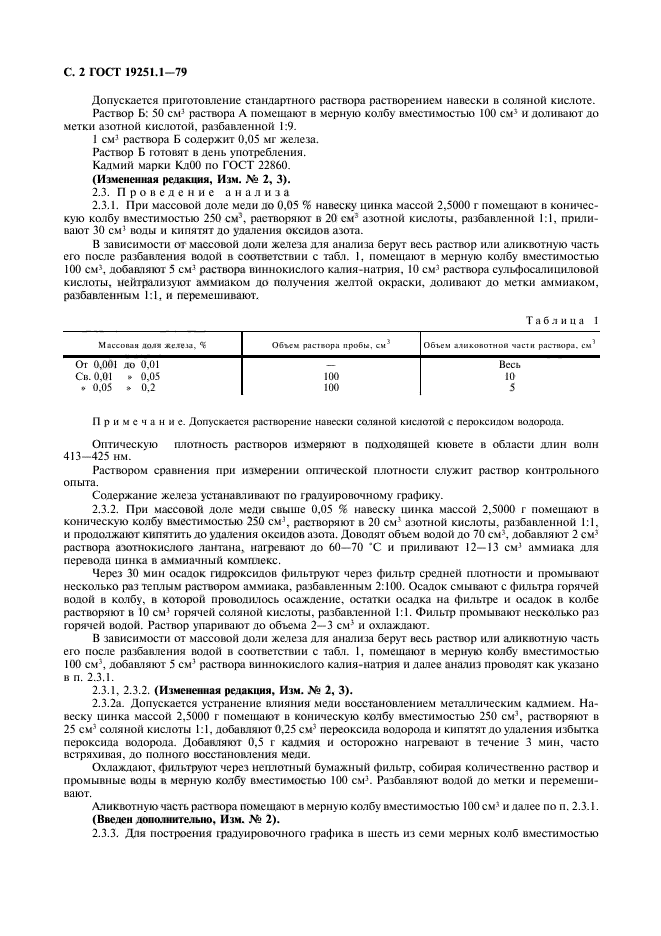 ГОСТ 19251.1-79