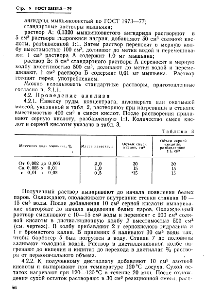 ГОСТ 23581.8-79