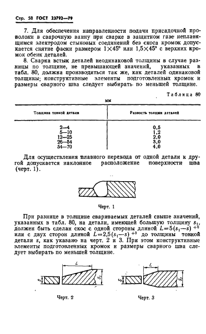 ГОСТ 23792-79