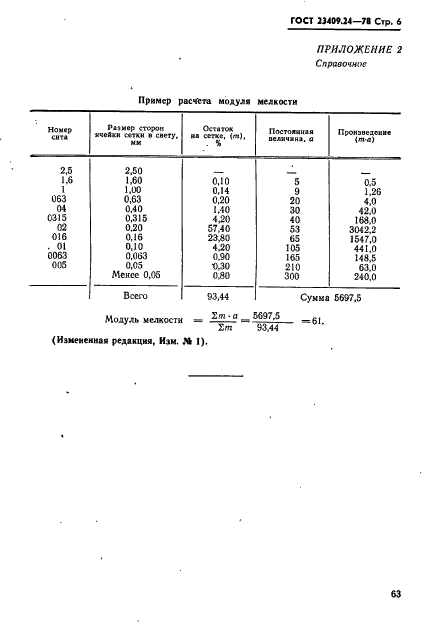 ГОСТ 23409.24-78