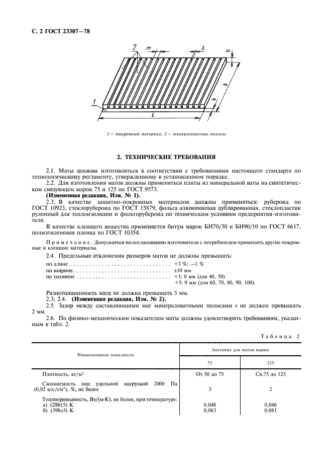 ГОСТ 23307-78