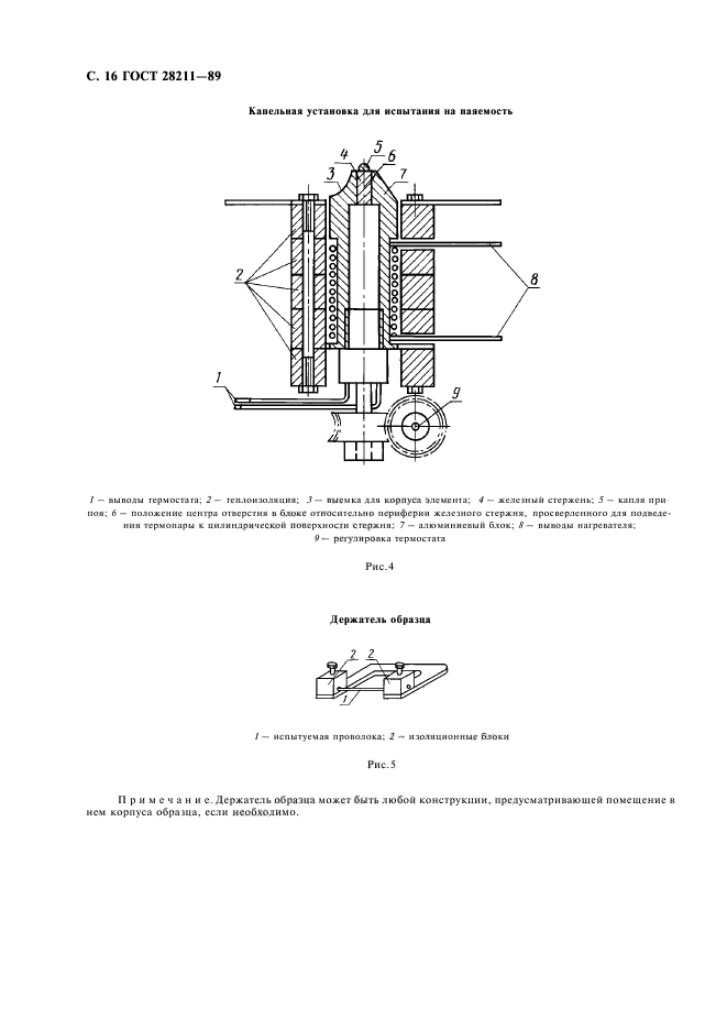 ГОСТ 28211-89