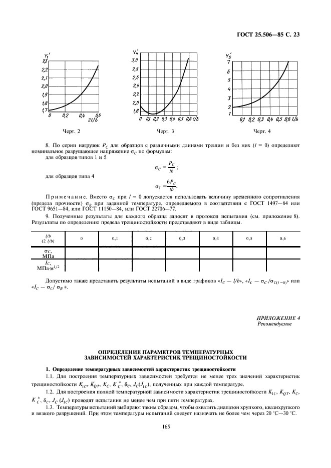 ГОСТ 25.506-85