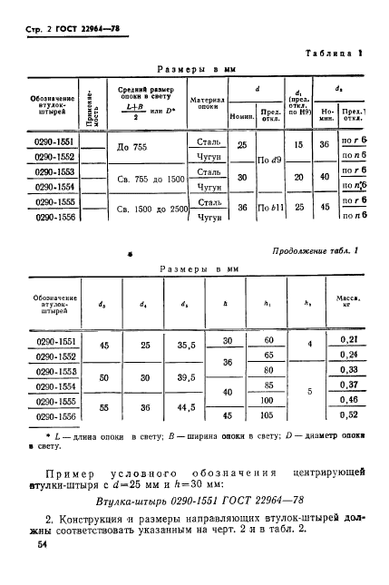 ГОСТ 22964-78
