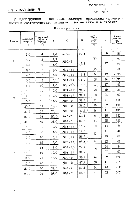 ГОСТ 21856-78