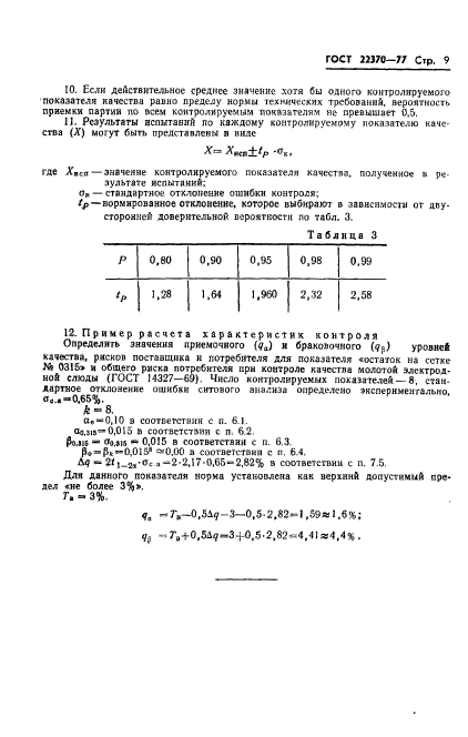 ГОСТ 22370-77
