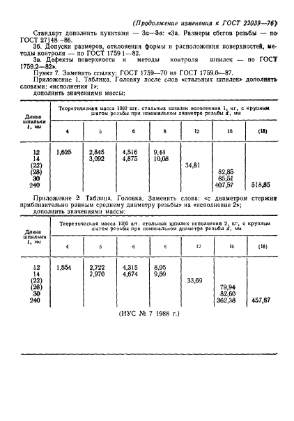 ГОСТ 22039-76