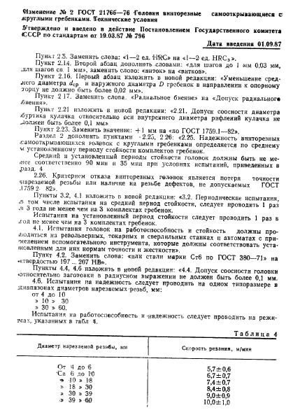 ГОСТ 21765-76