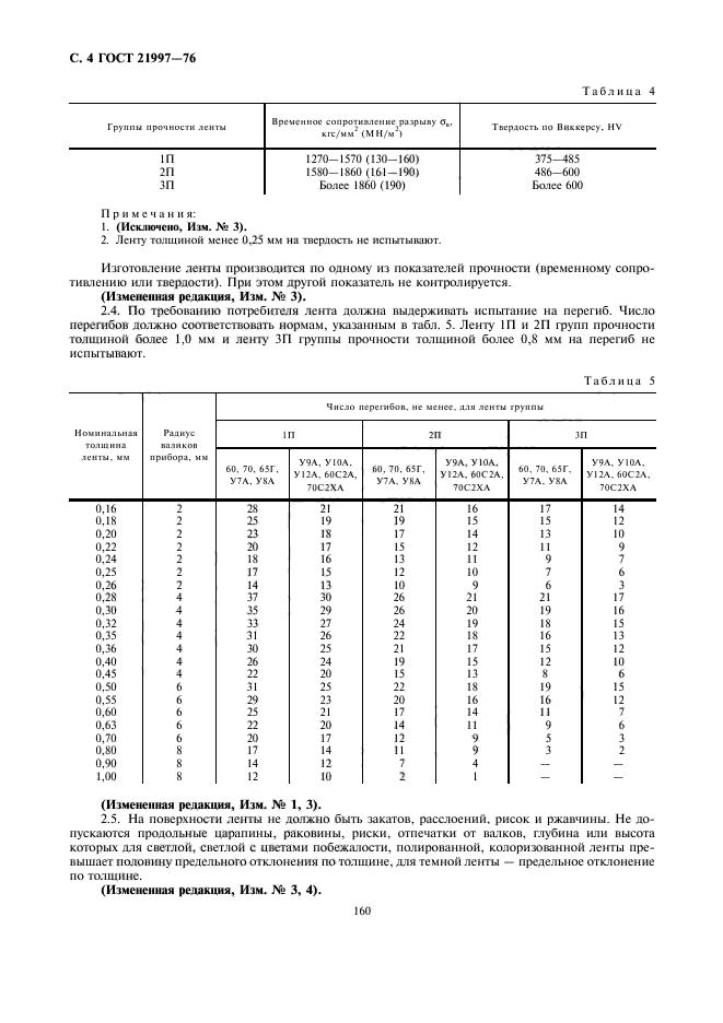 ГОСТ 21997-76