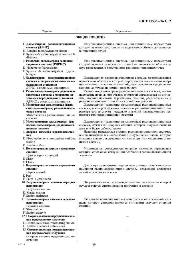 ГОСТ 21535-76