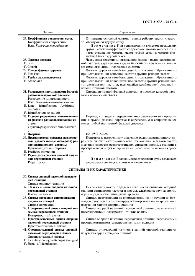 ГОСТ 21535-76